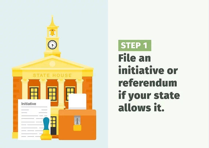 Making Change at the State Level