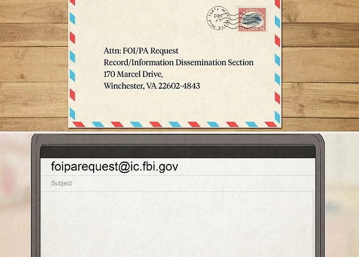 Submit Your Request via Mail, Fax, or Email