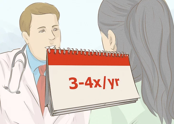 Get Regular Sexual Health Checks