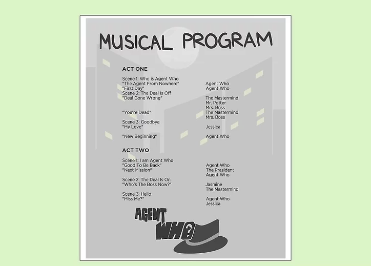 List Ensemble Members Within Each Song
