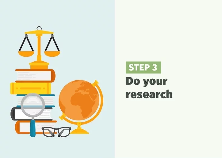 Do your research.