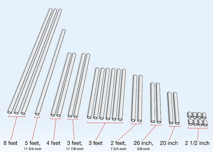 Determine the Exact Lengths of Pipe You Need