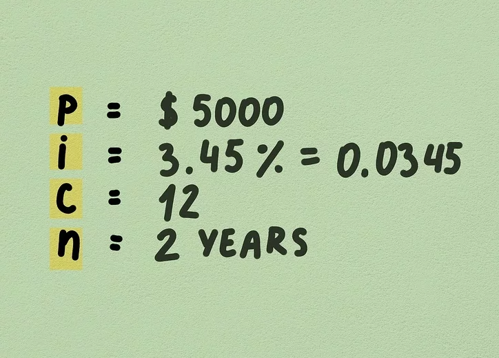 Calculating Compound Interest on Investments