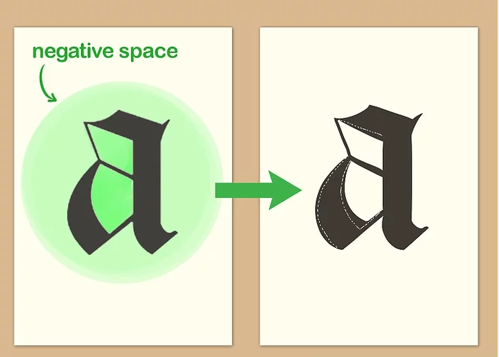 Analyze Negative Space to Spot Errors
