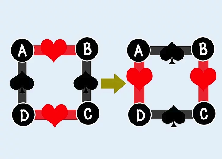 Step 1: Look Back — Understanding Transgressions