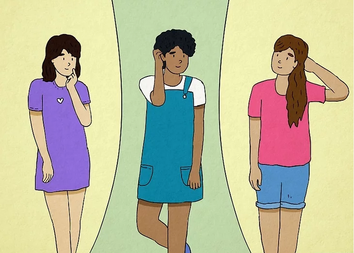 Explore Clothing and Personal Style