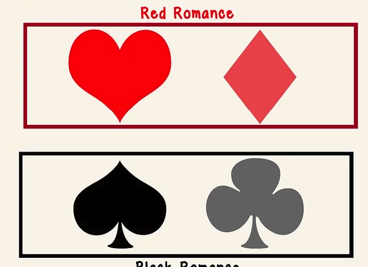 Step 2: Understand the Horizontal Division — Redrom and Blackrom