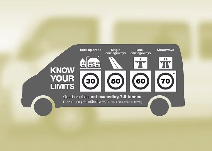 Step 3: Obey Van-Specific Speed Limits