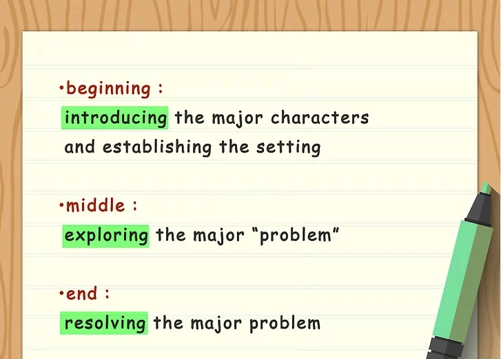 Step 3: Keep a Running List of Main Characters