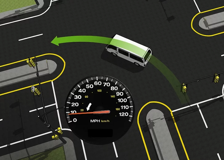 Step 4: Slow Down When Approaching Turns