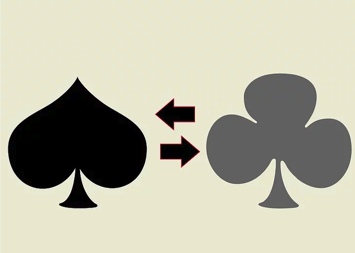 Step 4: Comprehend Blackrom Transgressions