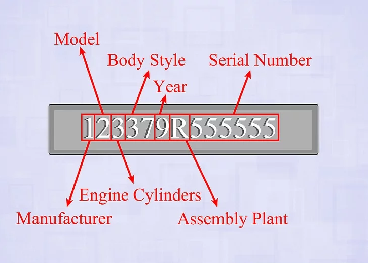 Step 5. Learn to Read the Ford Engine ID Tag