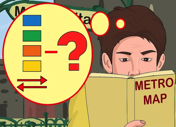 Step 7: Follow the Correct Color and Direction Signs