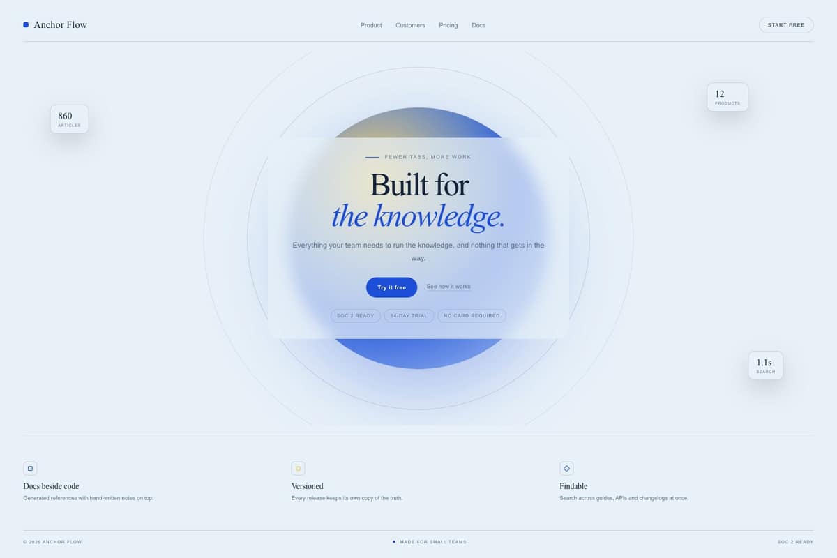 Anchor Flow — full page preview