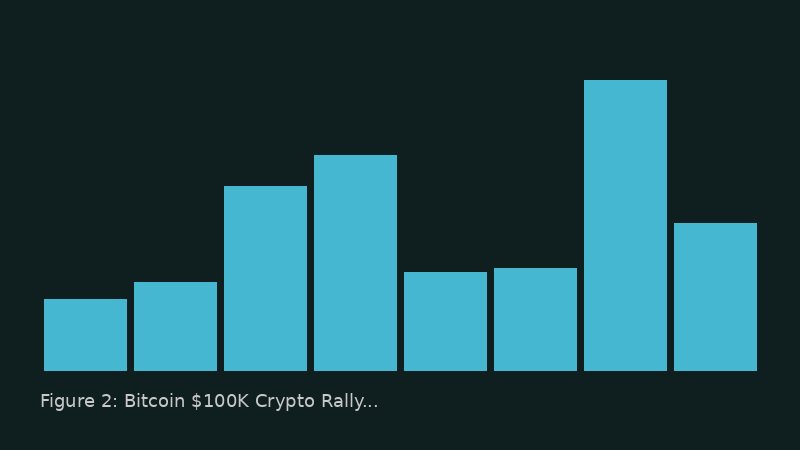 Bitcoin Institutional Adoption Trend and ETF Inflows