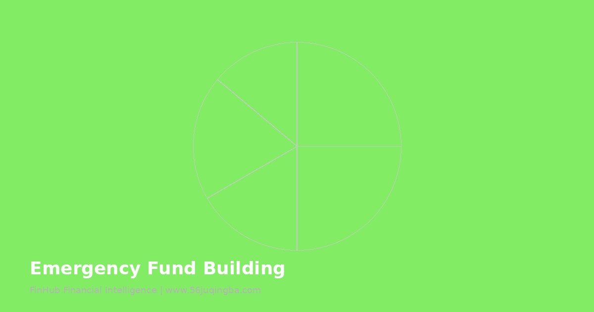 Building an Emergency Fund: Your Financial Safety Net