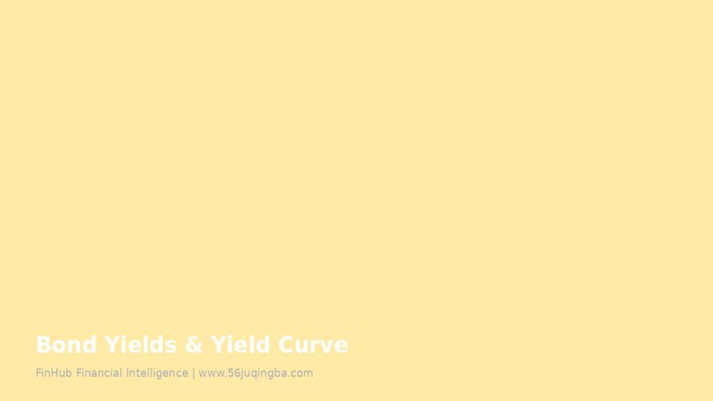 Yield Curve Shapes and Economic Implications
