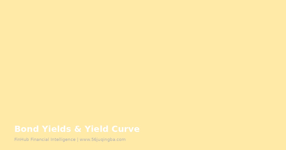Understanding Bond Yields and the Yield Curve