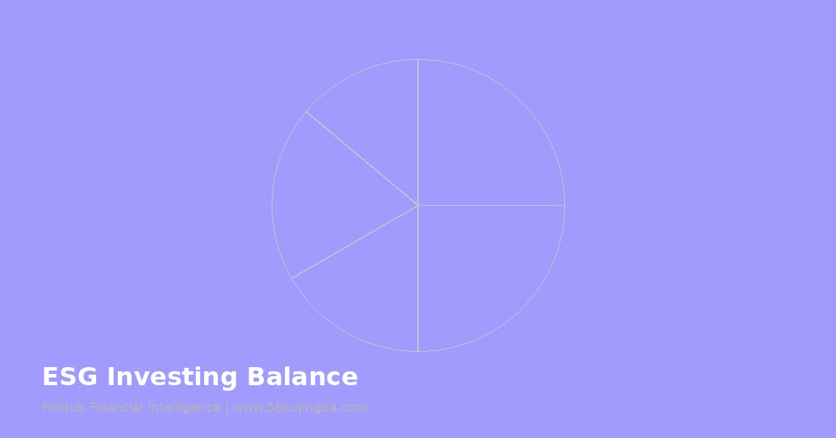 ESG Investing: Balancing Values and Returns