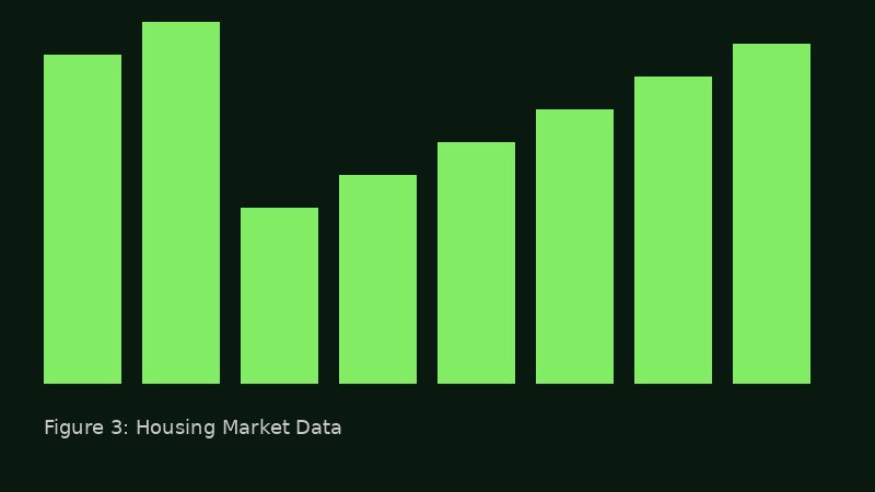 Home Price Forecast by Metropolitan Area